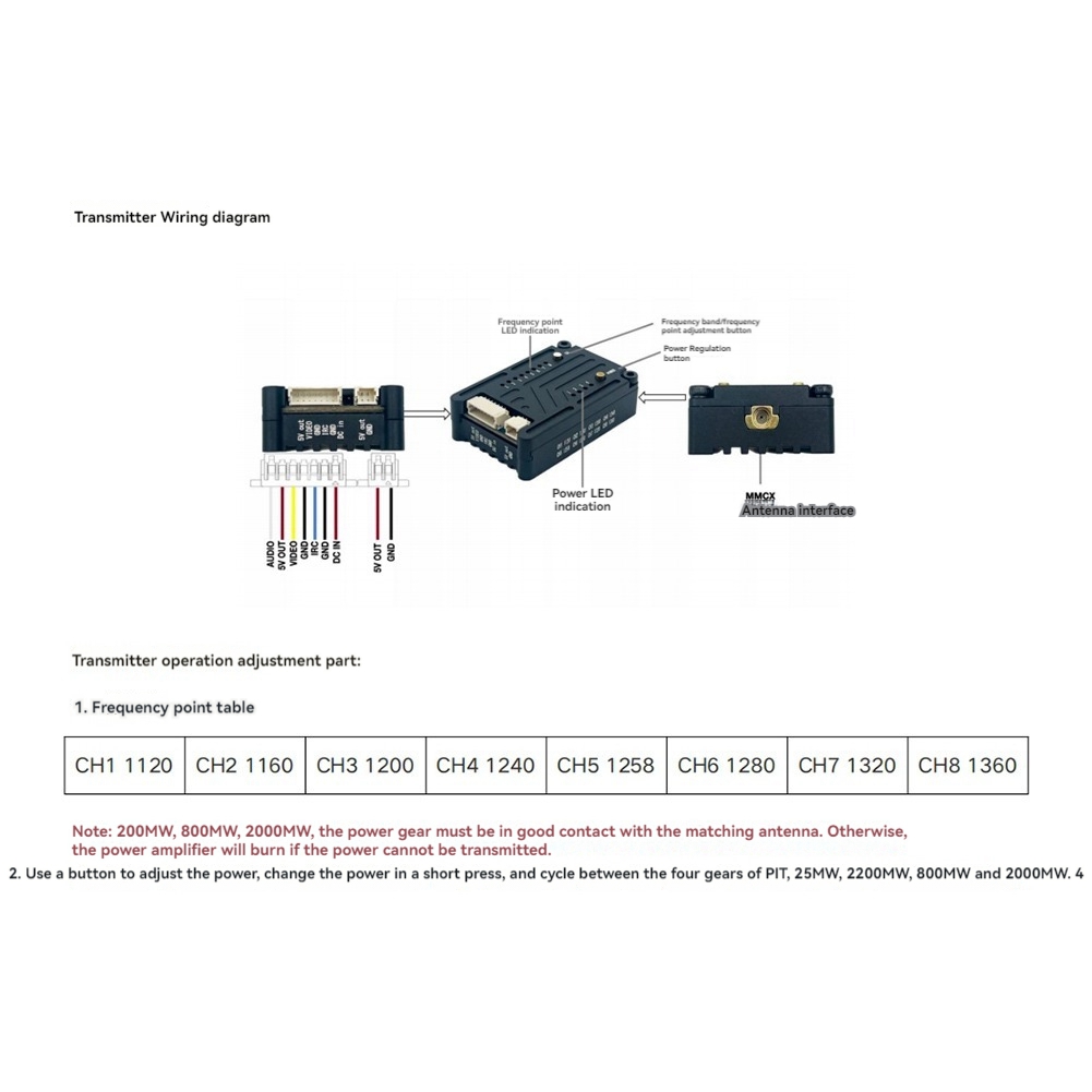 AS96-1.2G 2W VTX 8CH 2000Mw FP - Drone Transmitter recension och pris
